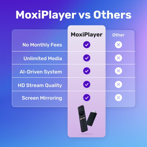 MoxiPlayer image